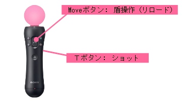 ꡼ No.008Υͥ / ֥९饤 쥤󥰥ȡפʤɥɸ󥷥塼ƥ󥰥3ʤϿBIG 3 GUN SHOOTINGס2010ǯȯ