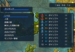 ꡼ No.017 | ͦԤƤƳ򸫼ݥեȡWii֥ܥߤפ629˥꡼