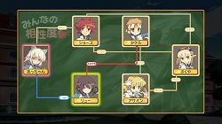 画像ギャラリー No.009のサムネイル画像 / 【PR】「俺得」な妄想炸裂パーティを思う存分作れます。「剣と魔法と学園モノ。3」のプレイムービー第二弾を掲載