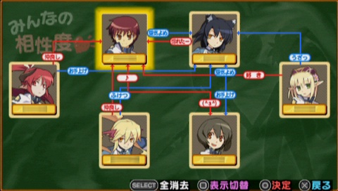 画像ギャラリー No.037のサムネイル画像 / 妄想力全開のロールプレイを満喫できるが,やっぱり見た目に反して手強い。学園RPGシリーズ最新作「剣と魔法と学園モノ。3」レビューを掲載