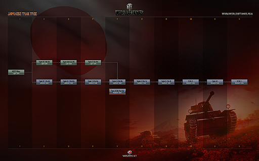 画像ギャラリー No.003のサムネイル画像 / 待望の日本戦車ツリー実装。「World of Tanks」のアップデート8.10で,日本の軽戦車4両および中戦車10両が追加に