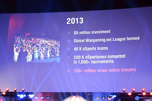 画像集#003のサムネイル/e-Sportsとしての「World of Tanks」が語られた「Wargaming.net League Grand Finals」直前のプレスカンファレンスをレポート