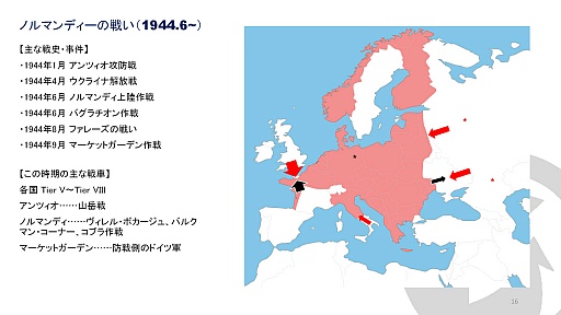 画像ギャラリー No.011のサムネイル画像 / 「World of Tanks」の新モード「ヒストリカルバトル」の実装意図と背景を説明するレクチャーが実施。Militariaを巻き込んで,さらなるレベルアップを目指す