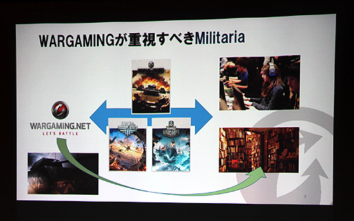 画像ギャラリー No.014のサムネイル画像 / 「World of Tanks」の新モード「ヒストリカルバトル」の実装意図と背景を説明するレクチャーが実施。Militariaを巻き込んで,さらなるレベルアップを目指す