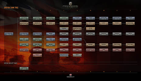 ꡼ No.003Υͥ / PCǡWorld of Tanksפ˥ꥹ11Ҥ3Υޥåפɲä륢åץǡȤ»ܡƥॳɤ줿ưθ⥹