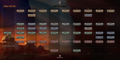 ���������꡼ No.008�Υ���ͥ������ / ��World of Tanks�ץ��åץǡ���9.7��������ե�󥹤����7�Ҥȡ��Υ�ޥ�ǥ�����Φ������Ϥ�������Overlord�פ��ɲä�