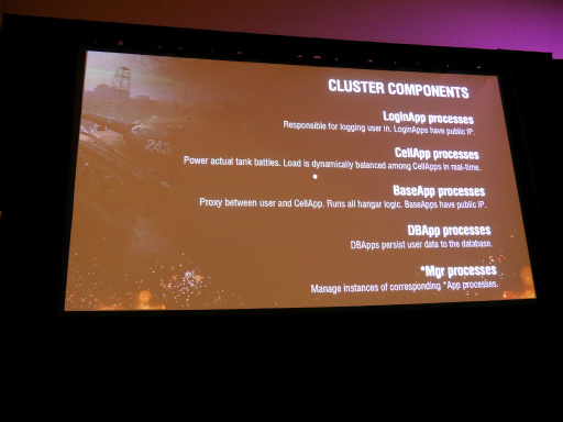 ꡼ No.004 | GDC 2016110ͤƱ³World of TanksפΥХȥ٤륵СƥȤ