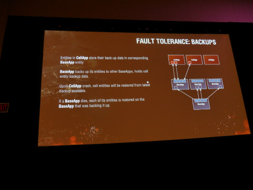 ꡼ No.012 | GDC 2016110ͤƱ³World of TanksפΥХȥ٤륵СƥȤ