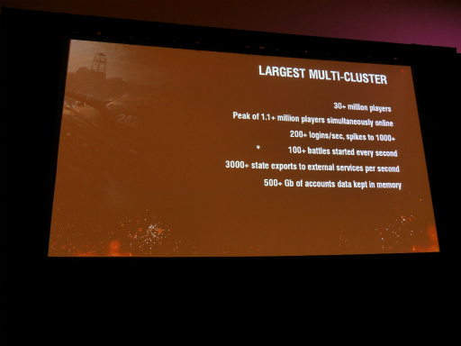 ꡼ No.017 | GDC 2016110ͤƱ³World of TanksפΥХȥ٤륵СƥȤ