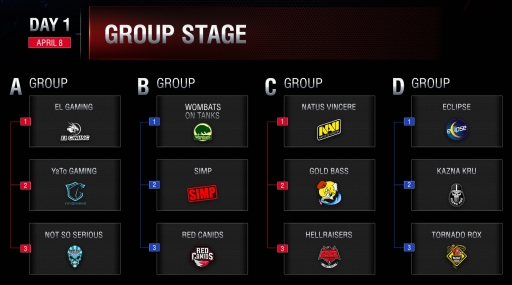 画像ギャラリー No.005のサムネイル画像 / 「World of Tanks」の世界大会「The Grand Finals 2016」熱戦に沸いた現地の模様をレポート。Wargaming.netの主要人物達が語る今後のe-Sports展望も