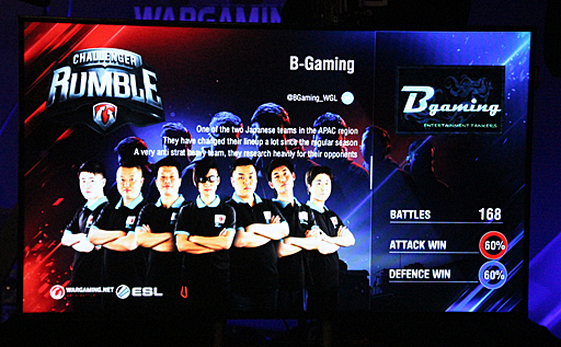 画像ギャラリー No.015のサムネイル画像 / 「World of Tanks」「World of Tanks Blitz」のオフライントーナメントをレポート。日本のB-Gaming，ニューヨークでかく戦えり