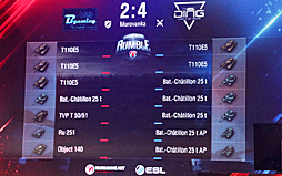 画像ギャラリー No.021のサムネイル画像 / 「World of Tanks」「World of Tanks Blitz」のオフライントーナメントをレポート。日本のB-Gaming，ニューヨークでかく戦えり