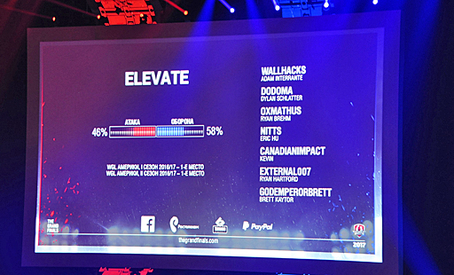 ���������꡼ No.012�Υ���ͥ������ / ��World of Tanks�פ���������The Grand Finals 2017�פη辡�郎�⥹����ǳ��š��ɥ�ޥ��å���Ÿ�������Ѥ�ꤷ�Ƥ���������θ���������줿���٥�Ȥ����ͤ��ݡ���