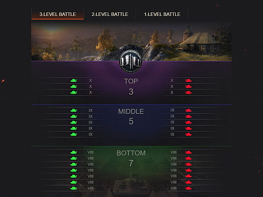 Pr オンラインタンクバトル World Of Tanks マッチングシステムの大改修やランク戦の実装など より遊びやすくなった戦車の世界に飛び出そう
