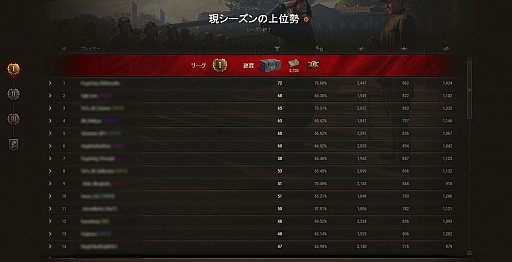 Pr オンラインタンクバトル World Of Tanks マッチングシステムの大改修やランク戦の実装など より遊びやすくなった戦車の世界に飛び出そう