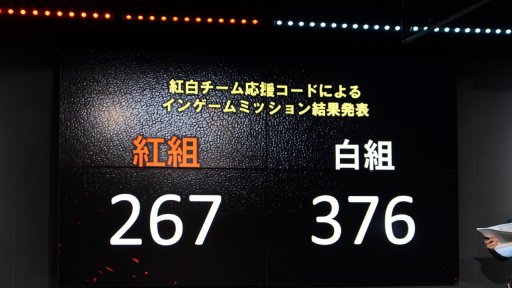 ꡼ No.006Υͥ / World of TanksפΥե饤󥤥٥ȡֹWoT5JUC辡ץݡȡȥӥ塼ΨξιϤ