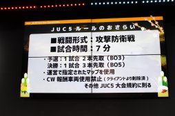 ꡼ No.021Υͥ / World of TanksפΥե饤󥤥٥ȡֹWoT5JUC辡ץݡȡȥӥ塼ΨξιϤ