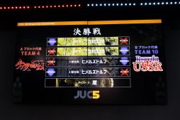 ꡼ No.022Υͥ / World of TanksפΥե饤󥤥٥ȡֹWoT5JUC辡ץݡȡȥӥ塼ΨξιϤ