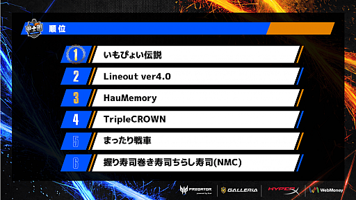 ꡼ No.003 | World of Tanksס33κǶȹûα 2021ɷ辡ݡȡͥϡȤԤ礤