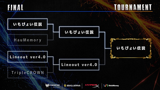 ꡼ No.005 | World of Tanksס33κǶȹûα 2021ɷ辡ݡȡͥϡȤԤ礤