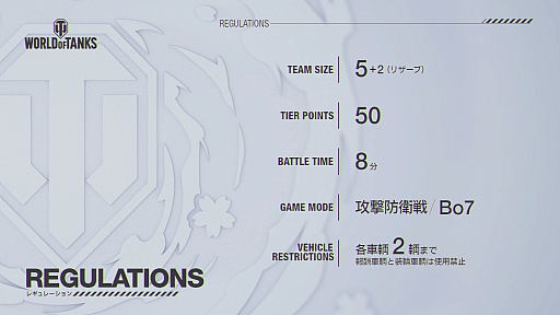 ꡼ No.005 | World of TanksܺǶκ¤˵ΤYOKOHAMA SHARKSJAPAN PREMIER LEAGUE 辡ݡ