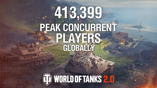 鈍色の攻防 ~32人の戦車長~　未開封品 World of Tanks」同時接続者数が過去最高の41万3399人を達成。新