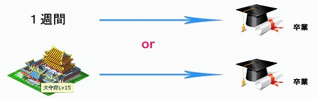꡼ No.001Υͥ / ̵Ũסﵡǽμ俷Ǥ̳ɲäʤɤԤ緿åץǡȤ1110˼»