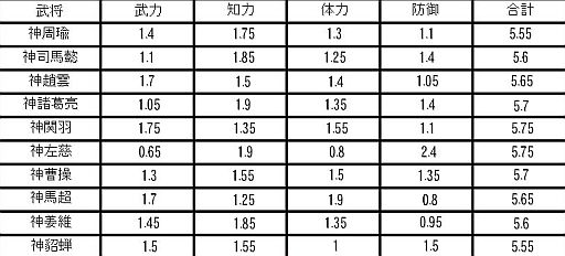 ���������꡼ No.004�Υ���ͥ������ / ��̵Ũ����ס����٤���̿�Υ��٥�ȡ֥Х�󥿥��������פ�2��1���˳���