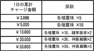 ꡼ No.003Υͥ / ̵Ũס̴ۻסǥ󥦥٥Ȥ426»