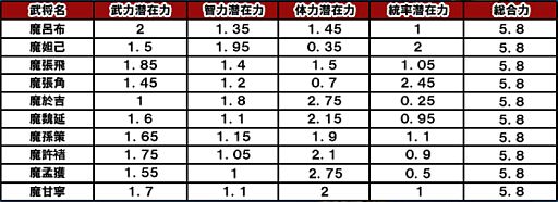 ꡼ No.003Υͥ / ̵Ũפ˥ޤαͺåץǡȡ̵Сפ