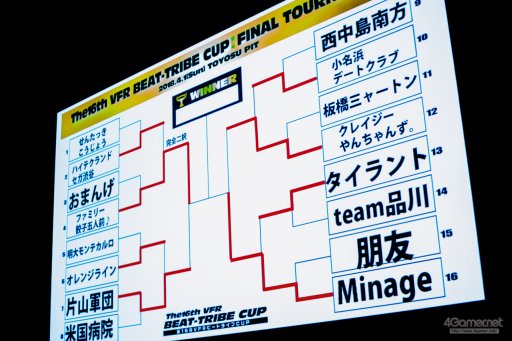 ꡼ No.087 | VF55on516 ӡȥ饤֥åסץեȥݡȡ3ǯȾ֤γŤˡΥС