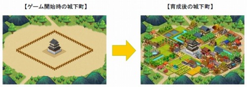 ���������꡼ No.019�Υ���ͥ������ / SNS��GREE�ס���GREE Platform�ɤ��Ѥ�����Х����ǥ�������륲������1�Ƥ������30��40���ʤ��饤��ʥå�