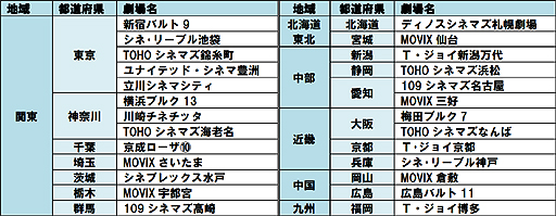 ꡼ No.001 | ǡ֥ڥ륽3׿ӥ奢ȤǿPV