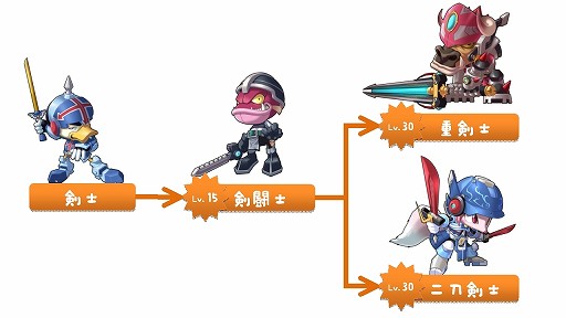 画像ギャラリー No.018のサムネイル画像 / 【PR】βテスター募集中! 誰でも簡単に始められて,しかも奥が深い新作オンラインRPG「アニ☆」の見どころをチェックしよう