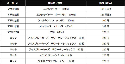 ꡼ No.003 | 󡤸ꥪꥸʥ륰å֥ɥޥץڡ2011ǯ719˥ȡåȥ饤־ԷʤɡƨʤåФ
