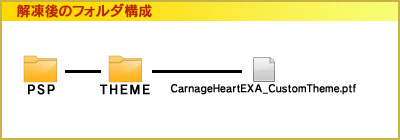 画像ギャラリー No.024のサムネイル画像 / PSP「カルネージハート エクサ」の体験版&カスタムテーマを4GamerにUp! 体験版はフルボイスのシナリオゲームをチャプター8までがっつり収録