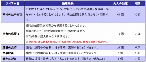 ꡼ No.001 | NEXONϥ󥲡फץ쥤ǽˡά ιǤסӥ8171330ꥹ