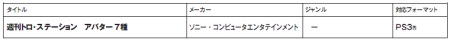 ꡼ No.019 | 1110դPlayStation StoreǿϤϡ֥ƥ ̿ءפʤPSPοȥ뤬򲡤