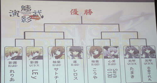 画像ギャラリー No.003のサムネイル画像 / 秋葉原で熱いバトルを制したのは!? まさかのシード選手も参戦した「ファントムブレイカーチャンピオンシップFINAL」をレポート