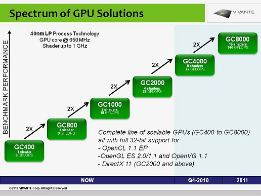 ꡼ No.049 | SIGGRAPHʣ總¤ץ롤3DʤʤɡüѤȤäʡפҲ𤹤롤Ÿݡȡ2