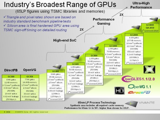 ꡼ No.050 | SIGGRAPHʣ總¤ץ롤3DʤʤɡüѤȤäʡפҲ𤹤롤Ÿݡȡ2