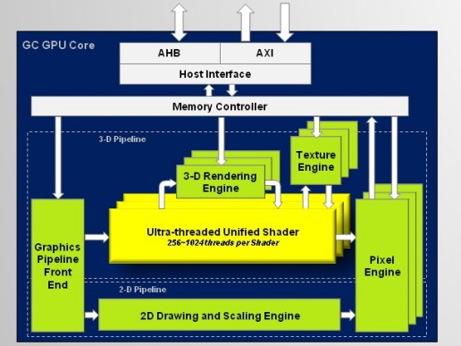 ꡼ No.051 | SIGGRAPHʣ總¤ץ롤3DʤʤɡüѤȤäʡפҲ𤹤롤Ÿݡȡ2