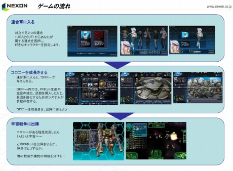 ꡼ No.003 | ȥܥåȤơޤȤ֥饦SLGCoWפθȤץïǤ⻲äǤ3ָθƥȤ⤤褤