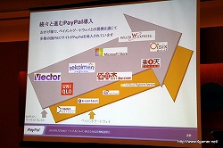 画像集#016のサムネイル/ペイパルジャパン，日本におけるオンライン決済サービス「PayPal」の事業拡大に関する成長戦略説明会を開催