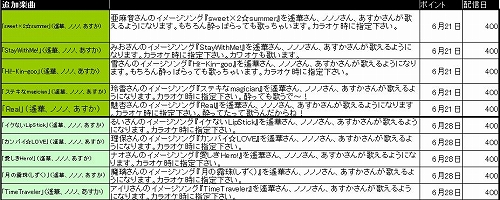 ꡼ No.001 | DREAM C CLUB ZEROڡΥΥΤβΤ򥫥饪ǽ