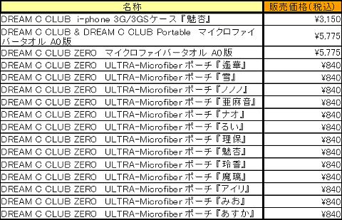 画像ギャラリー No.021のサムネイル画像 / 「ドリームCライブ2011」で販売されたグッズの通信販売が開始