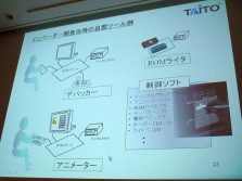 ꡼ No.015 | CEDEC 2012ɬפʤΤϡֲǤ⼫ʬǤäƤޤиסȡΥɤ٤³Ȥ߹ߵѼԡפ롤ȺɵѤ