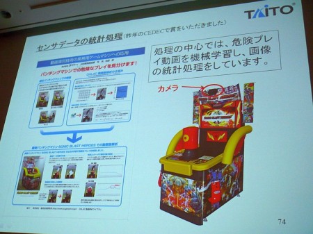 ꡼ No.021 | CEDEC 2012ɬפʤΤϡֲǤ⼫ʬǤäƤޤиסȡΥɤ٤³Ȥ߹ߵѼԡפ롤ȺɵѤ