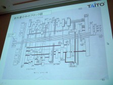 ꡼ No.024 | CEDEC 2012ɬפʤΤϡֲǤ⼫ʬǤäƤޤиסȡΥɤ٤³Ȥ߹ߵѼԡפ롤ȺɵѤ
