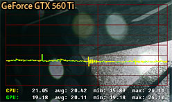 ꡼ No.028 | ֥Хȥե 3פŬ˥ץ쥤ǤGPUӡʸԡˡ٤ĤġꤷfpsĶܻؤ